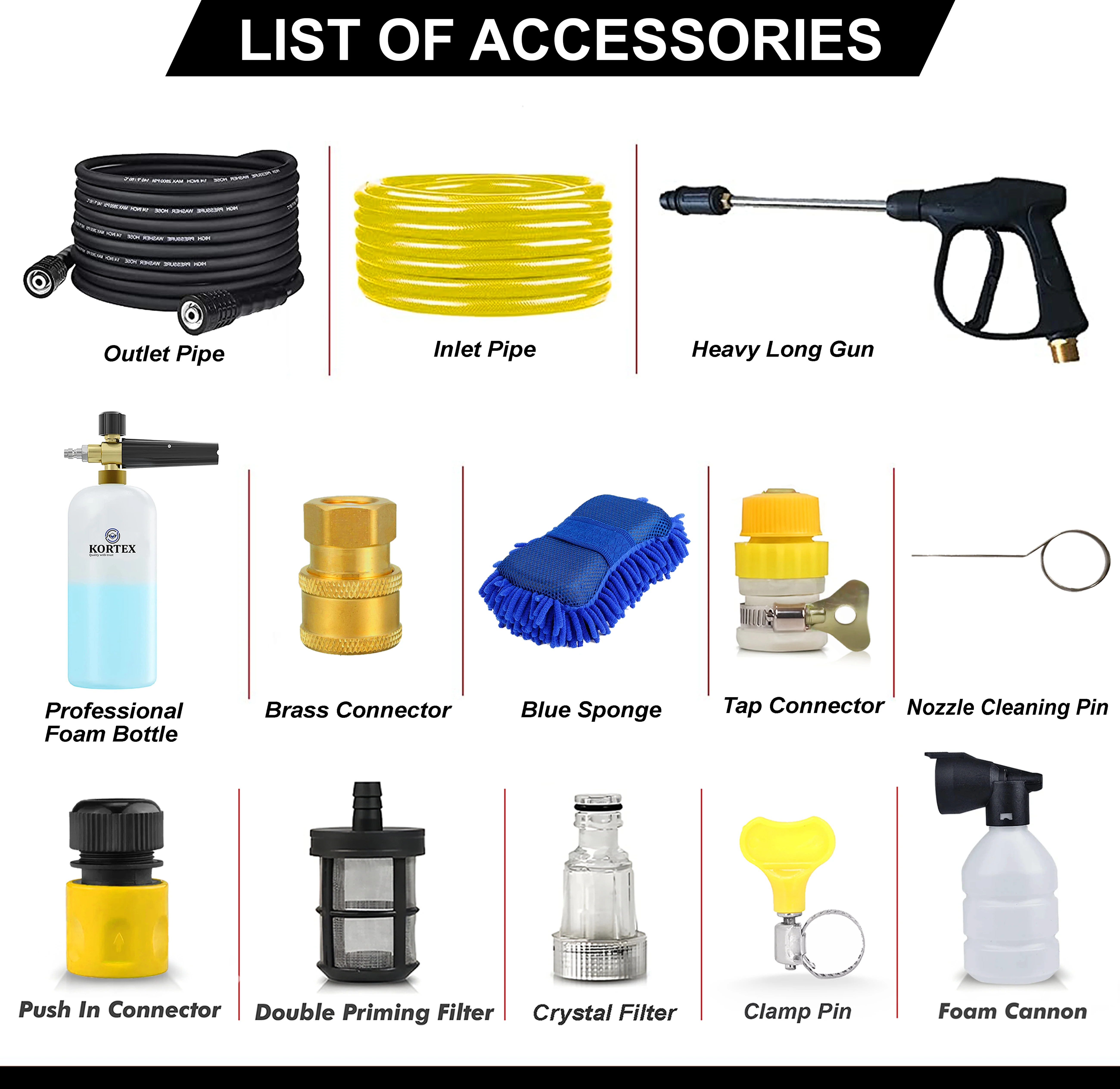 Accessories